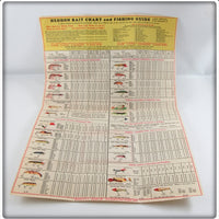Heddon Bait Chart And Fishing Guide Pocket Catalog