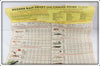 Heddon Bait Chart And Fishing Guide Pocket Catalog