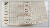 Heddon Bait Chart And Fishing Guide Pocket Catalog